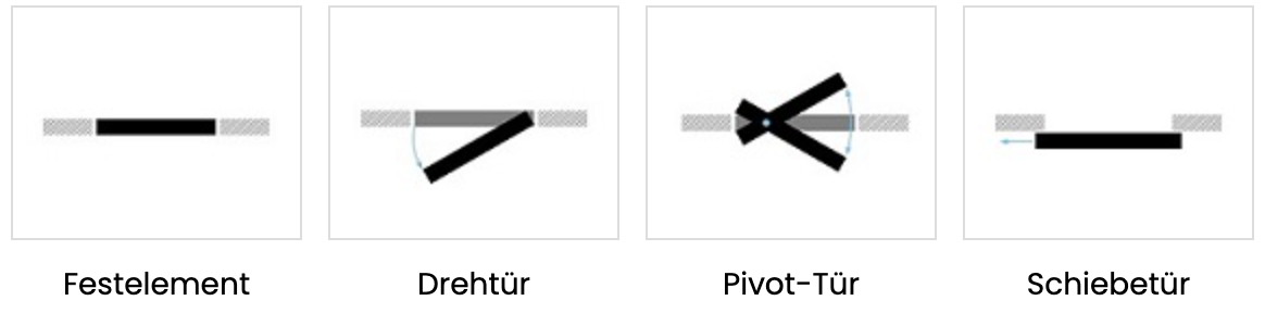 Elementvarianten